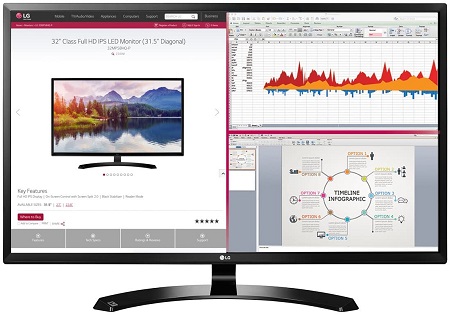 LG 32MA70HY-P 32-Inch Full HD with Reader Mode