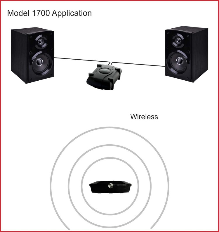 Wireless Speaker Conversion Kit